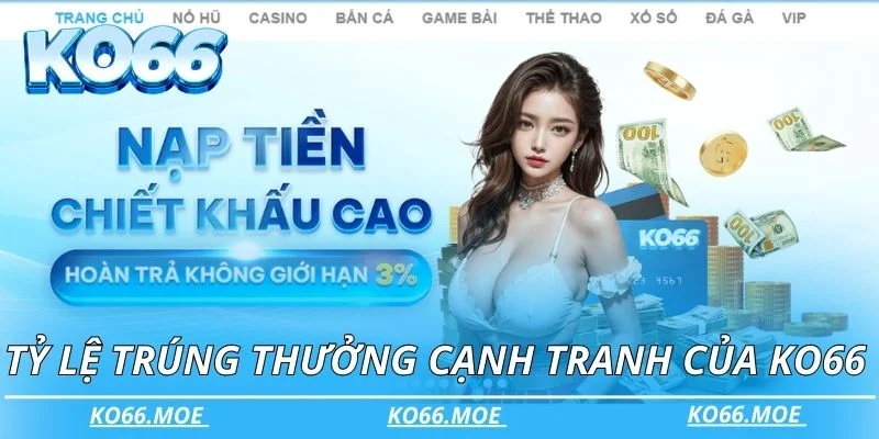 Tỷ lệ trúng thưởng cạnh tranh của KO66